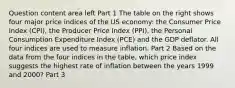 Question content area left Part 1 The table on the right shows four major price indices of the US​ economy: the Consumer Price Index​ (CPI), the Producer Price Index​ (PPI), the Personal Consumption Expenditure Index​ (PCE) and the GDP deflator. All four indices are used to measure inflation. Part 2 Based on the data from the four indices in the​ table, which price index suggests the highest rate of inflation between the years 1999 and 2000​? Part 3