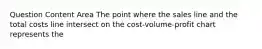 Question Content Area The point where the sales line and the total costs line intersect on the cost-volume-profit chart represents the