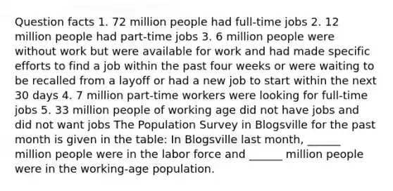 Question facts 1. 72 million people had​ full-time jobs 2. 12 million people had​ part-time jobs 3. 6 million people were without work but were available for work and had made specific efforts to find a job within the past four weeks or were waiting to be recalled from a layoff or had a new job to start within the next 30 days 4. 7 million​ part-time workers were looking for​ full-time jobs 5. 33 million people of working age did not have jobs and did not want jobs The Population Survey in Blogsville for the past month is given in the​ table: In Blogsville last​ month, ______ million people were in the labor force and​ ______ million people were in the​ working-age population.