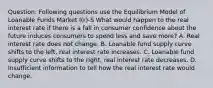 Question: Following questions use the Equilibrium Model of Loanable Funds Market I(r)-S What would happen to the real interest rate if there is a fall in consumer confidence about the future induces consumers to spend less and save more? A. Real interest rate does not change. B. Loanable fund supply curve shifts to the left, real interest rate increases. C. Loanable fund supply curve shifts to the right, real interest rate decreases. D. Insufficient information to tell how the real interest rate would change.