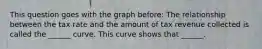 This question goes with the graph before: The relationship between the tax rate and the amount of tax revenue collected is called the​ ______ curve. This curve shows that​ ______.