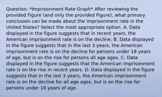 Question: *Imprisonment Rate Graph* After reviewing the provided Figure (and only the provided Figure), what primary conclusion can be made about the imprisonment rate in the United States? Select the most appropriate option. A. Data displayed in the figure suggests that in recent years, the American imprisonment rate is on the decline. B. Data displayed in the figure suggests that in the last 3 years, the American imprisonment rate is on the decline for persons under 18 years of age, but is on the rise for persons all age ages. C. Data displayed in the figure suggests that the American imprisonment rate is on the rise in recent years. D. Data displayed in the figure suggests that in the last 3 years, the American imprisonment rate is on the decline for all age ages, but is on the rise for persons under 18 years of age.