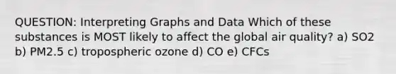 QUESTION: Interpreting Graphs and Data Which of these substances is MOST likely to affect the global air quality? a) SO2 b) PM2.5 c) tropospheric ozone d) CO e) CFCs