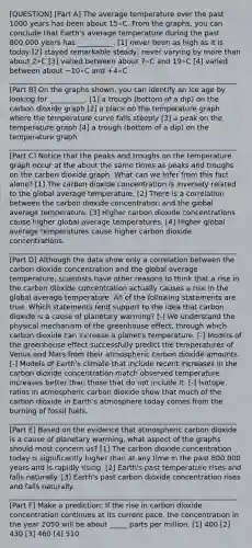 [QUESTION] [Part A] The average temperature over the past 1000 years has been about 15∘C. From the graphs, you can conclude that Earth's average temperature during the past 800,000 years has __________. [1] never been as high as it is today [2] stayed remarkable steady, never varying by more than about 2∘C [3] varied between about 7∘C and 19∘C [4] varied between about −10∘C and +4∘C ________________________________________________________________ [Part B] On the graphs shown, you can identify an ice age by looking for __________. [1] a trough (bottom of a dip) on the carbon dioxide graph [2] a place on the temperature graph where the temperature curve falls steeply [3] a peak on the temperature graph [4] a trough (bottom of a dip) on the temperature graph ________________________________________________________________ [Part C] Notice that the peaks and troughs on the temperature graph occur at the about the same times as peaks and troughs on the carbon dioxide graph. What can we infer from this fact alone? [1] The carbon dioxide concentration is inversely related to the global average temperature. [2] There is a correlation between the carbon dioxide concentration and the global average temperature. [3] Higher carbon dioxide concentrations cause higher global average temperatures. [4] Higher global average temperatures cause higher carbon dioxide concentrations. ________________________________________________________________ [Part D] Although the data show only a correlation between the carbon dioxide concentration and the global average temperature, scientists have other reasons to think that a rise in the carbon dioxide concentration actually causes a rise in the global average temperature. All of the following statements are true. Which statements lend support to the idea that carbon dioxide is a cause of planetary warming? [-] We understand the physical mechanism of the greenhouse effect, through which carbon dioxide can increase a planet's temperature. [-] Models of the greenhouse effect successfully predict the temperatures of Venus and Mars from their atmospheric carbon dioxide amounts. [-] Models of Earth's climate that include recent increases in the carbon dioxide concentration match observed temperature increases better than those that do not include it. [-] Isotope ratios in atmospheric carbon dioxide show that much of the carbon dioxide in Earth's atmosphere today comes from the burning of fossil fuels. ________________________________________________________________ [Part E] Based on the evidence that atmospheric carbon dioxide is a cause of planetary warming, what aspect of the graphs should most concern us? [1] The carbon dioxide concentration today is significantly higher than at any time in the past 800,000 years and is rapidly rising. [2] Earth's past temperature rises and falls naturally. [3] Earth's past carbon dioxide concentration rises and falls naturally. ________________________________________________________________ [Part F] Make a prediction: If the rise in carbon dioxide concentration continues at its current pace, the concentration in the year 2050 will be about _____ parts per million. [1] 400 [2] 430 [3] 460 [4] 510