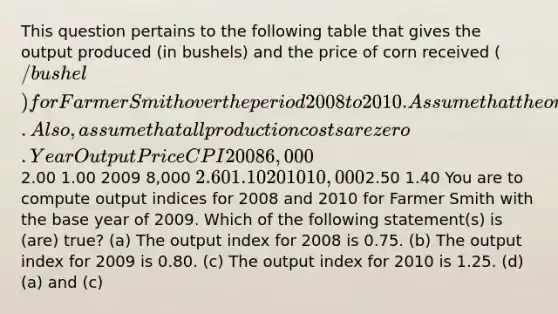 This question pertains to the following table that gives the output produced (in bushels) and the price of corn received (/bushel) for Farmer Smith over the period 2008 to 2010. Assume that the only source of income for Farmer Smith is from the production of corn. Also, assume that all production costs are zero. Year Output Price CPI 2008 6,0002.00 1.00 2009 8,000 2.60 1.10 2010 10,0002.50 1.40 You are to compute output indices for 2008 and 2010 for Farmer Smith with the base year of 2009. Which of the following statement(s) is (are) true? (a) The output index for 2008 is 0.75. (b) The output index for 2009 is 0.80. (c) The output index for 2010 is 1.25. (d) (a) and (c)