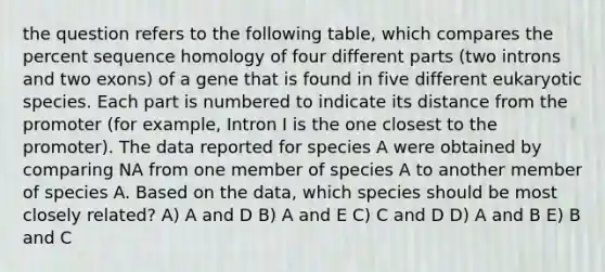 the question refers to the following table, which compares the percent sequence homology of four different parts (two introns and two exons) of a gene that is found in five different eukaryotic species. Each part is numbered to indicate its distance from the promoter (for example, Intron I is the one closest to the promoter). The data reported for species A were obtained by comparing NA from one member of species A to another member of species A. Based on the data, which species should be most closely related? A) A and D B) A and E C) C and D D) A and B E) B and C