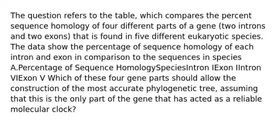 The question refers to the table, which compares the percent sequence homology of four different parts of a gene (two introns and two exons) that is found in five different eukaryotic species. The data show the percentage of sequence homology of each intron and exon in comparison to the sequences in species A.Percentage of Sequence HomologySpeciesIntron IExon IIntron VIExon V Which of these four gene parts should allow the construction of the most accurate phylogenetic tree, assuming that this is the only part of the gene that has acted as a reliable molecular clock?