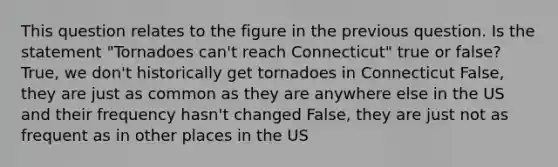 This question relates to the figure in the previous question. Is the statement "Tornadoes can't reach Connecticut" true or false? True, we don't historically get tornadoes in Connecticut False, they are just as common as they are anywhere else in the US and their frequency hasn't changed False, they are just not as frequent as in other places in the US