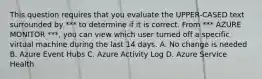 This question requires that you evaluate the UPPER-CASED text surrounded by *** to determine if it is correct. From *** AZURE MONITOR ***, you can view which user turned off a specific virtual machine during the last 14 days. A. No change is needed B. Azure Event Hubs C. Azure Activity Log D. Azure Service Health