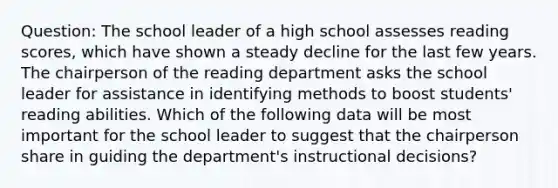 Question: The school leader of a high school assesses reading scores, which have shown a steady decline for the last few years. The chairperson of the reading department asks the school leader for assistance in identifying methods to boost students' reading abilities. Which of the following data will be most important for the school leader to suggest that the chairperson share in guiding the department's instructional decisions?