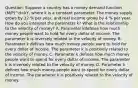 Question: Suppose a country has a money demand function (M/P)^d=kY, where k is a constant parameter. The money supply grows by 12 % per year, and real income grows by 4 % per year. How do you interpret the parameter k? What is the relationship to the velocity of money? A. Parameter kdefines how much money people want to hold for every dollar of income. The parameter k is inversely related to the velocity of money. B. Parameter k defines how much money people want to hold for every dollar of income. The parameter k is positively related to the velocity of money. C. Parameter k defines how much money people want to spend for every dollar of income. The parameter k is inversely related to the velocity of money. D. Parameter k defines how much money people want to spend for every dollar of income. The parameter k is positively related to the velocity of money.