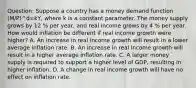 Question: Suppose a country has a money demand function (M/P)^d=kY, where k is a constant parameter. The money supply grows by 12 % per year, and real income grows by 4 % per year. How would inflation be different if real income growth were higher? A. An increase in real income growth will result in a lower average inflation rate. B. An increase in real income growth will result in a higher average inflation rate. C. A larger money supply is required to support a higher level of GDP, resulting in higher inflation. D. A change in real income growth will have no effect on inflation rate.