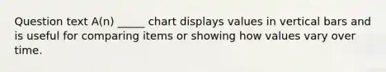 Question text A(n) _____ chart displays values in vertical bars and is useful for comparing items or showing how values vary over time.