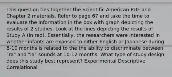 This question ties together the Scientific American PDF and Chapter 2 materials. Refer to page 67 and take the time to evaluate the information in the box with graph depicting the results of 2 studies. Look at the lines depicting the results of Study A (in red). Essentially, the researchers were interested in whether infants are exposed to either English or Japanese during 8-10 months is related to the the ability to discriminate between "ra" and "la" sounds at 10-12 months. What type of study design does this study best represent? Experimental Descriptive Correlational