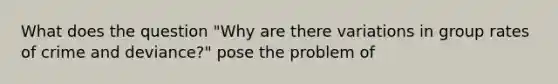 What does the question "Why are there variations in group rates of crime and deviance?" pose the problem of