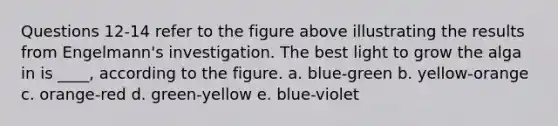 Questions 12-14 refer to the figure above illustrating the results from Engelmann's investigation. The best light to grow the alga in is ____, according to the figure.​ a. ​blue-green b. ​yellow-orange c. orange-red​ d. ​green-yellow e. ​blue-violet