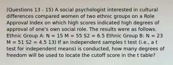 (Questions 13 - 15) A social psychologist interested in cultural differences compared women of two ethnic groups on a Role Approval Index on which high scores indicated high degrees of approval of one's own social role. The results were as follows. Ethnic Group A: N = 15 M = 55 S2 = 6.5 Ethnic Group B: N = 23 M = 51 S2 = 4.5 13) If an independent samples t test (i.e., a t test for independent means) is conducted, how many degrees of freedom will be used to locate the cutoff score in the t table?