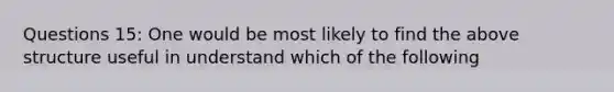 Questions 15: One would be most likely to find the above structure useful in understand which of the following