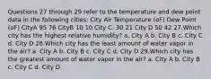 Questions 27 through 29 refer to the temperature and dew point data in the following cities: City Air Temperature (oF) Dew Point (oF) CityA 95 76 CityB 10 10 City C. 30 21 City D 50 42 27.Which city has the highest relative humidity? a. City A b. City B c. City C d. City D 28.Which city has the least amount of water vapor in the air? a. City A b. City B c. City C d. City D 29.Which city has the greatest amount of water vapor in the air? a. City A b. City B c. City C d. City D