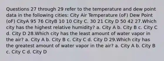 Questions 27 through 29 refer to the temperature and dew point data in the following cities: City Air Temperature (oF) Dew Point (oF) CityA 95 76 CityB 10 10 City C. 30 21 City D 50 42 27.Which city has the highest relative humidity? a. City A b. City B c. City C d. City D 28.Which city has the least amount of water vapor in the air? a. City A b. City B c. City C d. City D 29.Which city has the greatest amount of water vapor in the air? a. City A b. City B c. City C d. City D