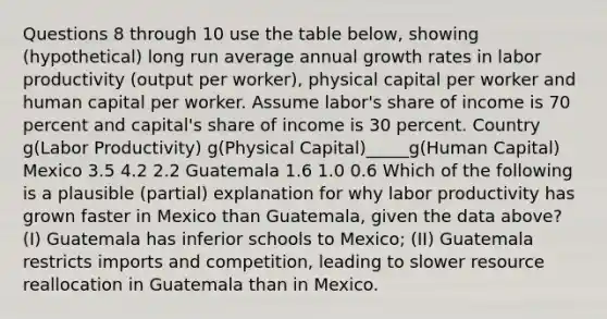 Questions 8 through 10 use the table below, showing (hypothetical) long run average annual growth rates in labor productivity (output per worker), physical capital per worker and human capital per worker. Assume labor's share of income is 70 percent and capital's share of income is 30 percent. Country g(Labor Productivity) g(Physical Capital)_____g(Human Capital) Mexico 3.5 4.2 2.2 Guatemala 1.6 1.0 0.6 Which of the following is a plausible (partial) explanation for why labor productivity has grown faster in Mexico than Guatemala, given the data above? (I) Guatemala has inferior schools to Mexico; (II) Guatemala restricts imports and competition, leading to slower resource reallocation in Guatemala than in Mexico.