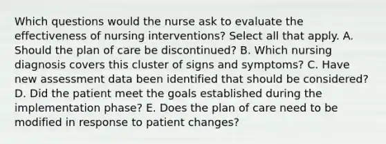 Which questions would the nurse ask to evaluate the effectiveness of nursing interventions? Select all that apply. A. Should the plan of care be discontinued? B. Which nursing diagnosis covers this cluster of signs and symptoms? C. Have new assessment data been identified that should be considered? D. Did the patient meet the goals established during the implementation phase? E. Does the plan of care need to be modified in response to patient changes?