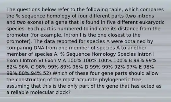 The questions below refer to the following table, which compares the % sequence homology of four different parts (two introns and two exons) of a gene that is found in five different eukaryotic species. Each part is numbered to indicate its distance from the promoter (for example, Intron I is the one closest to the promoter). The data reported for species A were obtained by comparing DNA from one member of species A to another member of species A. % Sequence Homology Species Intron I Exon I Intron VI Exon V A 100% 100% 100% 100% B 98% 99% 82% 96% C 98% 99% 89% 96% D 99% 99% 92% 97% E 98% 99% 80% 94% 52) Which of these four gene parts should allow the construction of the most accurate phylogenetic tree, assuming that this is the only part of the gene that has acted as a reliable molecular clock?