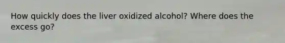 How quickly does the liver oxidized alcohol? Where does the excess go?