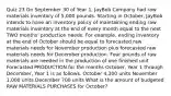 Quiz 23 On September 30 of Year 1, JayBob Company had raw materials inventory of 5,000 pounds. Starting in October, JayBob intends to have an inventory policy of maintaining ending raw materials inventory at the end of every month equal to the next TWO months' production needs. For example, ending inventory at the end of October should be equal to forecasted raw materials needs for November production plus forecasted raw materials needs for December production. Four pounds of raw materials are needed in the production of one finished unit. Forecasted PRODUCTION for the months October, Year 1 through December, Year 1 is as follows. October 4,300 units November 1,000 units December 700 units What is the amount of budgeted RAW MATERIALS PURCHASES for October?