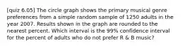 [quiz 6.05] The circle graph shows the primary musical genre preferences from a simple random sample of 1250 adults in the year 2007. Results shown in the graph are rounded to the nearest percent. Which interval is the 99% confidence interval for the percent of adults who do not prefer R & B music?