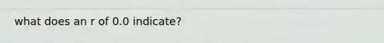 what does an r of 0.0 indicate?