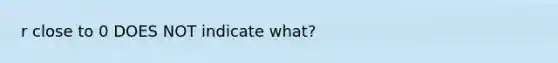 r close to 0 DOES NOT indicate what?