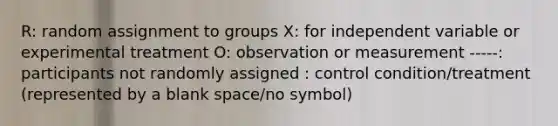 R: random assignment to groups X: for independent variable or experimental treatment O: observation or measurement -----: participants not randomly assigned : control condition/treatment (represented by a blank space/no symbol)