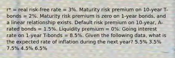 r* = real risk-free rate = 3%. Maturity risk premium on 10-year T-bonds = 2%. Maturity risk premium is zero on 1-year bonds, and a linear relationship exists. Default risk premium on 10-year, A-rated bonds = 1.5%. Liquidity premium = 0%. Going interest rate on 1-year T-bonds = 8.5%. Given the following data, what is the expected rate of inflation during the next year? 5.5% 3.5% 7.5% 4.5% 6.5%