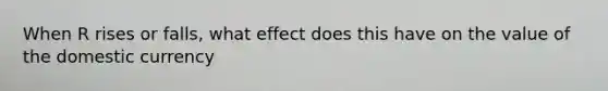 When R rises or falls, what effect does this have on the value of the domestic currency