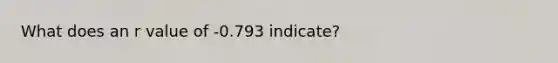 What does an r value of -0.793 indicate?