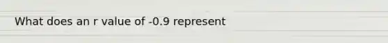 What does an r value of -0.9 represent