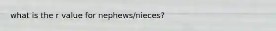 what is the r value for nephews/nieces?
