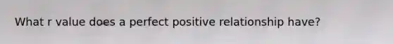 What r value does a perfect positive relationship have?