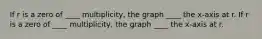 If r is a zero of ____​ multiplicity, the graph ____ the​ x-axis at r. If r is a zero of ____​ multiplicity, the graph ____ the​ x-axis at r.