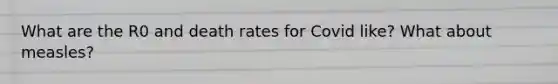 What are the R0 and death rates for Covid like? What about measles?