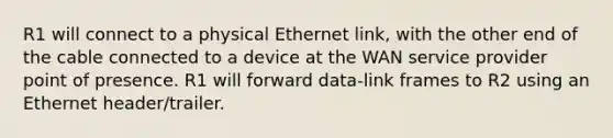 R1 will connect to a physical Ethernet link, with the other end of the cable connected to a device at the WAN service provider point of presence. R1 will forward data-link frames to R2 using an Ethernet header/trailer.