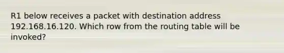 R1 below receives a packet with destination address 192.168.16.120. Which row from the routing table will be invoked?