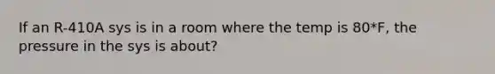 If an R-410A sys is in a room where the temp is 80*F, the pressure in the sys is about?