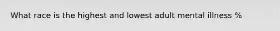 What race is the highest and lowest adult mental illness %