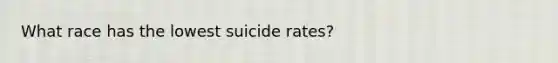 What race has the lowest suicide rates?