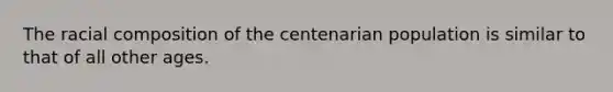 The racial composition of the centenarian population is similar to that of all other ages.