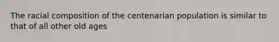 The racial composition of the centenarian population is similar to that of all other old ages