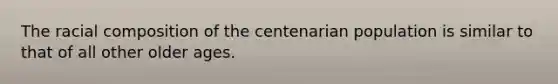 The racial composition of the centenarian population is similar to that of all other older ages.