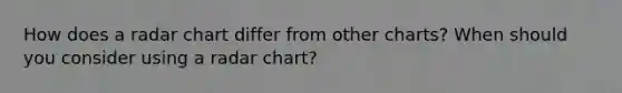 How does a radar chart differ from other charts? When should you consider using a radar chart?